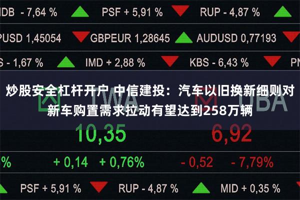 炒股安全杠杆开户 中信建投：汽车以旧换新细则对新车购置需求拉动有望达到258万辆