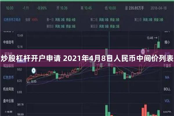 炒股杠杆开户申请 2021年4月8日人民币中间价列表