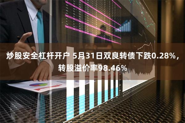 炒股安全杠杆开户 5月31日双良转债下跌0.28%，转股溢价率98.46%