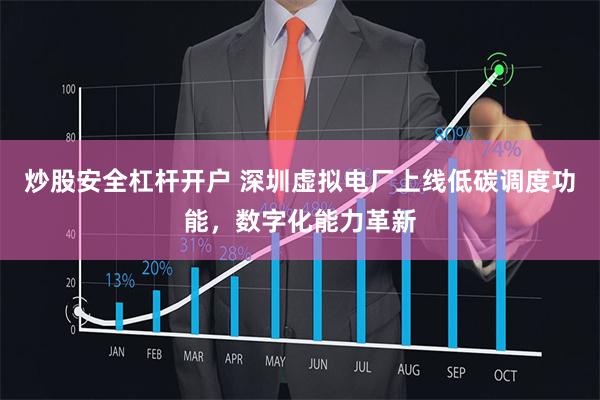 炒股安全杠杆开户 深圳虚拟电厂上线低碳调度功能，数字化能力革新