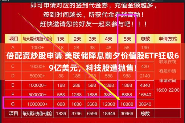 倍配资炒股申请 美联储降息前夕价值股ETF狂吸69亿美元，科技股遭抛售!