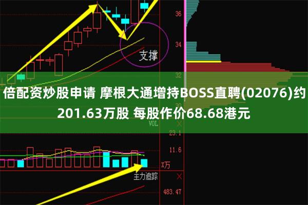 倍配资炒股申请 摩根大通增持BOSS直聘(02076)约201.63万股 每股作价68.68港元