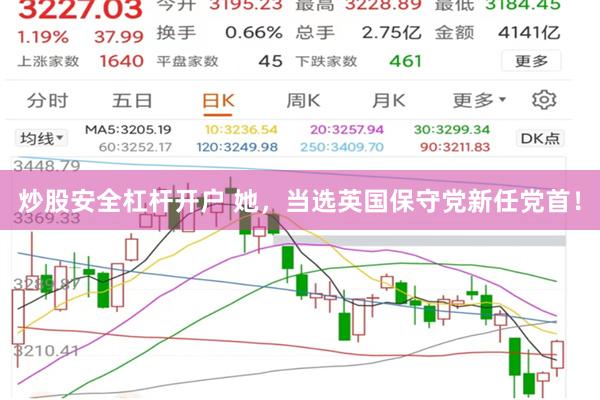 炒股安全杠杆开户 她，当选英国保守党新任党首！
