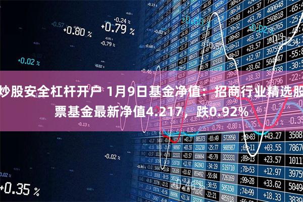 炒股安全杠杆开户 1月9日基金净值：招商行业精选股票基金最新净值4.217，跌0.92%
