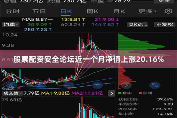 股票配资安全论坛近一个月净值上涨20.16%